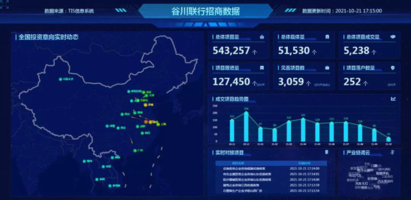 尊龙凯时人生就是搏(中国区)官方网站