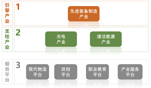 尊龙凯时人生就是搏(中国区)官方网站