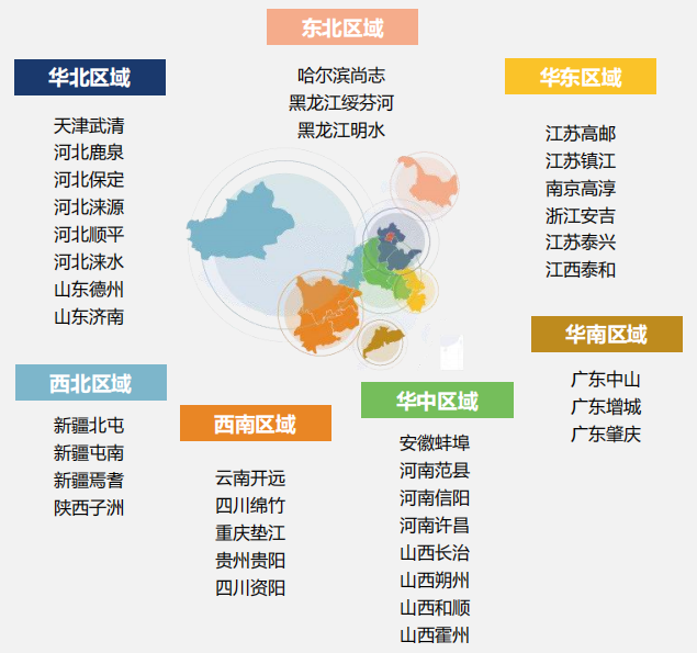 尊龙凯时人生就是搏(中国区)官方网站