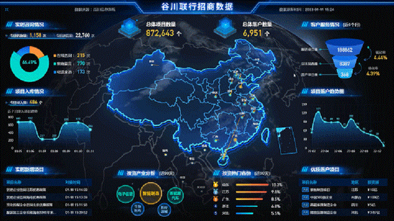 尊龙凯时人生就是搏(中国区)官方网站