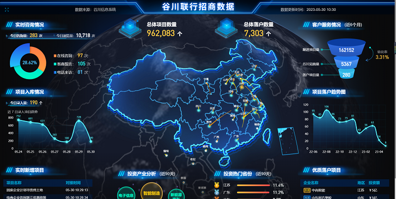 尊龙凯时人生就是搏(中国区)官方网站