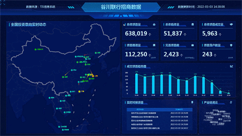 尊龙凯时人生就是搏(中国区)官方网站