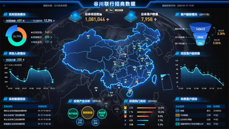 尊龙凯时人生就是搏(中国区)官方网站