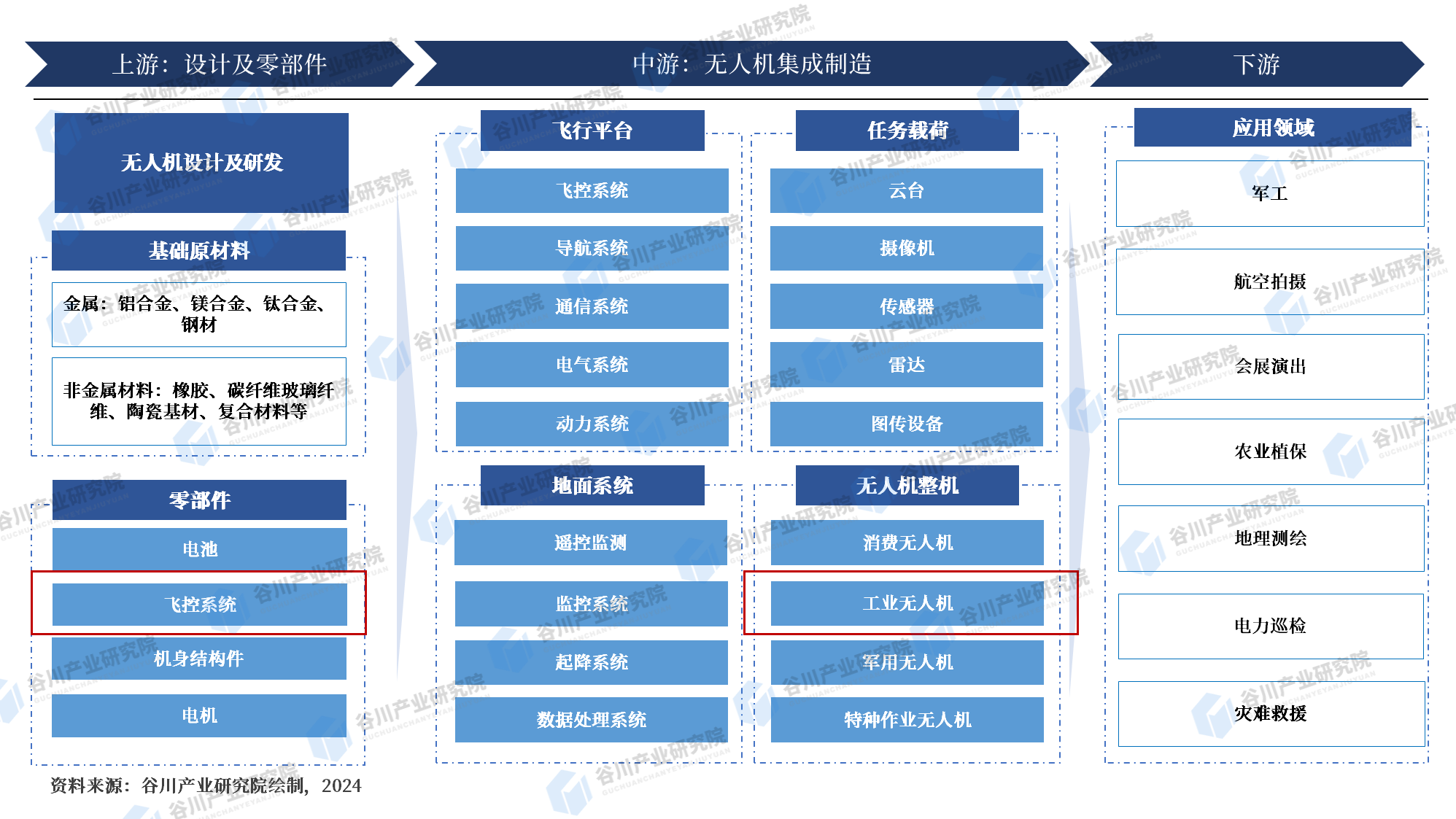 尊龙凯时人生就是搏(中国区)官方网站