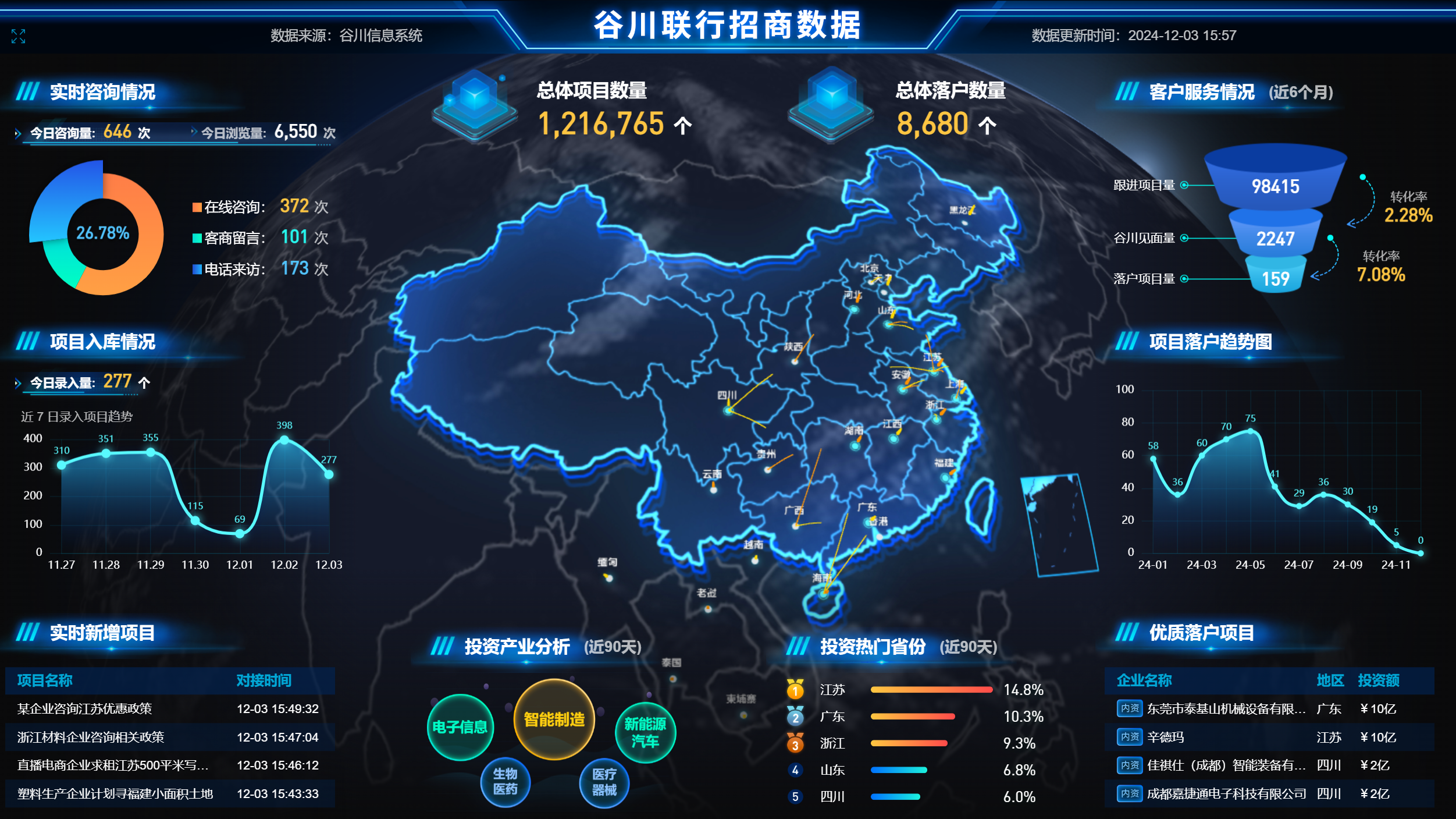 尊龙凯时人生就是搏(中国区)官方网站